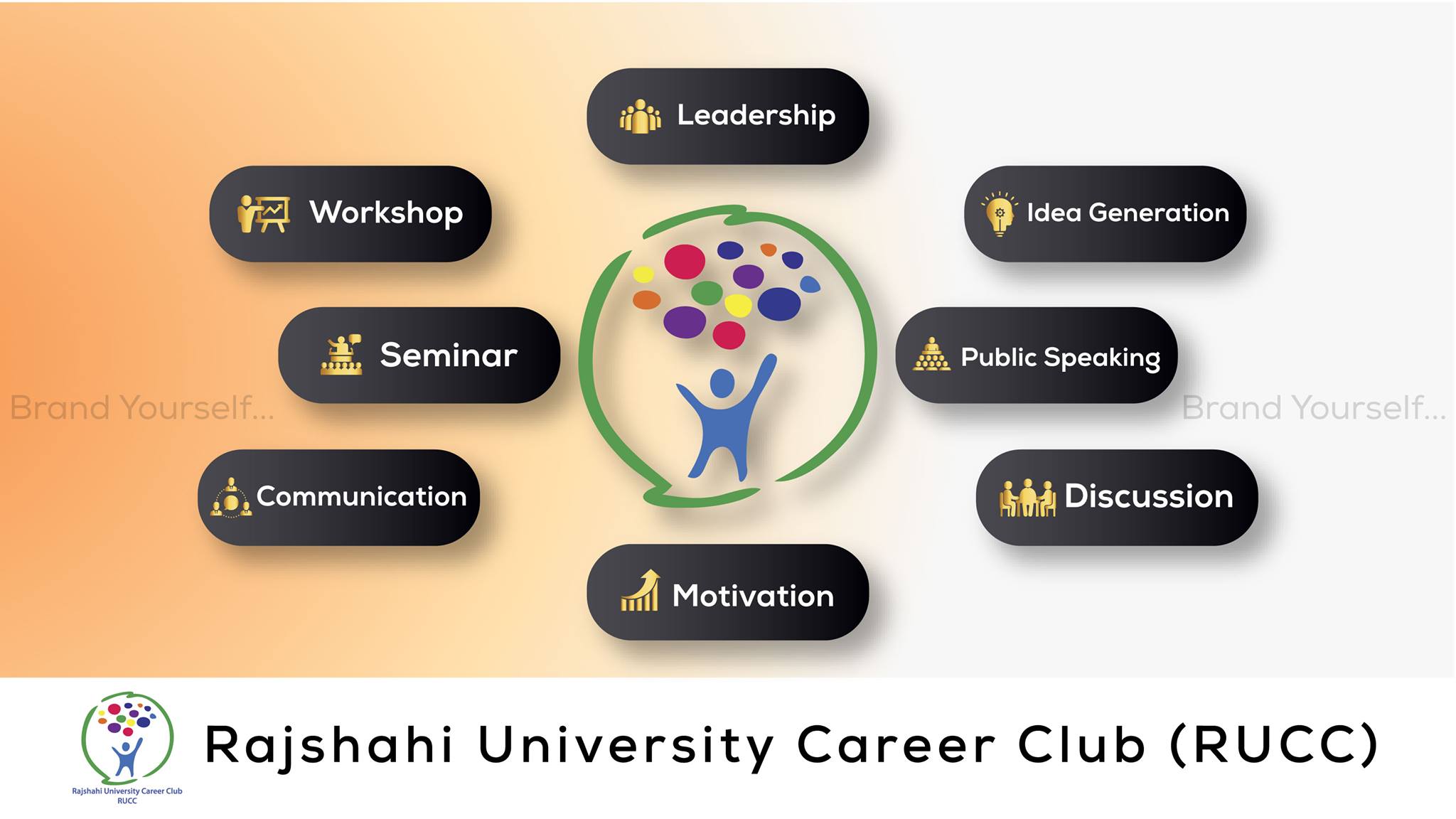 RUCC Workshops